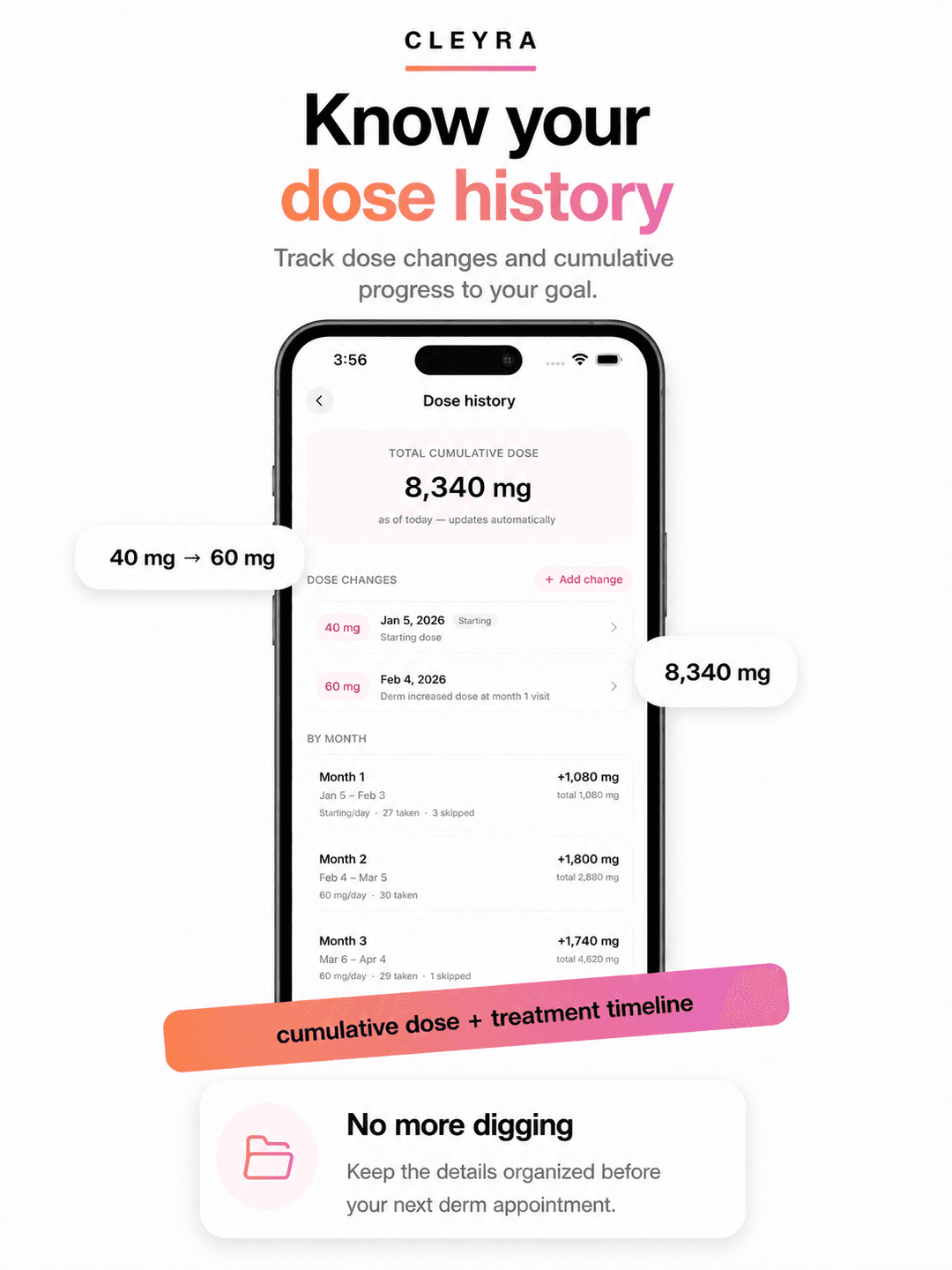 Know your dose history — track dose changes and cumulative progress to your goal in Cleyra